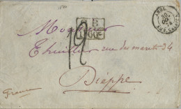 1874 ARGENTINA , CORREO MARÍTIMO , BUENOS AIRES - DIEPPE , SHIP LETTER LONDON , TRÁNSITO LIVERPOOL , MARCA INTERCAMBIO - Storia Postale