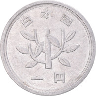 Monnaie, Japon, Yen - Japon