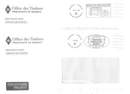 Flammes De Monaco Néopost O= Noires Lot De 2 Enveloppes Officielles Des Postes En Franchises - Postmarks