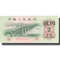 Billet, Chine, 2 Jiao, KM:878a, NEUF - Chine