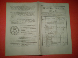 Lois 1821:Brevets D'inventions Dont Moteur Watterbled,lampe Labarthe,fusil De Valdahon,manteau Dit à La Henri... Legs - Decreti & Leggi