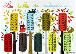 ►  Illustration  Marion Billet Les Tables De Multiplication    Carte D' Art éditions - Ecoles