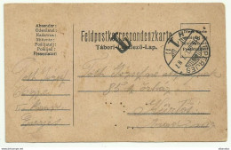 Slovakia Eperjes Porto T , Feldpost Tabori Militari - Carte Postale Porto Free , Used 1916 WWI - Covers & Documents