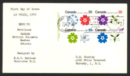 Canada Sc# 511a (no Cachet) FDC Inscription Block (c) 1970 3.18 Expo '70 - 1961-1970