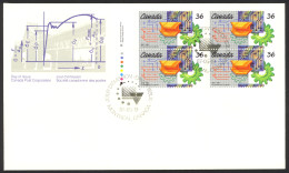 Canada Sc# 1134 FDC Inscription Block 1987 05.19 Engineering Institute Centenery - 1981-1990