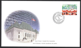 Canada Sc# 1847 FDC Single 2000 04.10 Supreme Court - 1991-2000