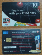 AC - TURK TELECOM TELEPHONE - PHONE CARDS FIBA 2010 WORLD CHAMPIONSHIP TURKISH AIRLINES RARE - Türkei