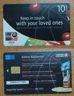 AC - TURK TELECOM TELEPHONE - PHONE CARDS FIBA 2010 WORLD CHAMPIONSHIP TURKISH AIRLINES RARE - Turquie