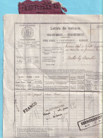 Lettre De Voiture Petite Vitesse CONTRE REMBOURSEMENT Obl Hexagonal BRUXELLES Allée Verte + ALOST (Centre) Août 1885 !  - Documentos & Fragmentos