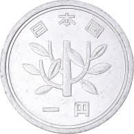 Monnaie, Japon, Yen, 1998 - Japon