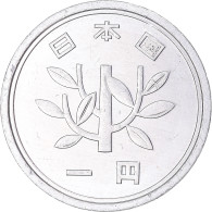 Monnaie, Japon, Yen, 1997 - Japon