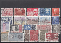 Denmark 1980 - Full Year Used - Full Years