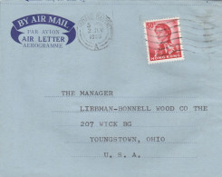 Hong Kong China Aerogramme Mailed - Postal Stationery