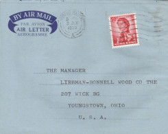 Hong Kong China Aerogramme Mailed - Interi Postali