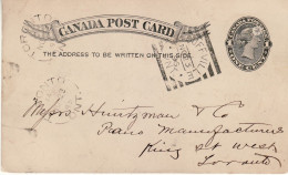 CANADA 1895  POSTCARD  SENT FROM STOUFFVILLE - Cartas & Documentos