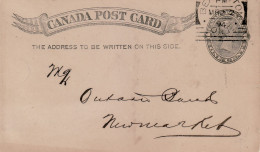 CANADA 1894  POSTCARD  SENT FROM BEAVERTON - Briefe U. Dokumente