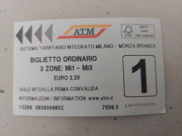 Italy Milan Metro Ticket 2023 - Europe