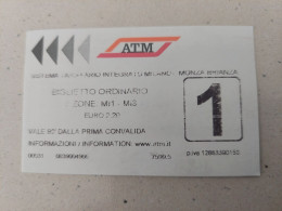 Italy Milan Metro Ticket 2023 - Europe