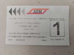 Italy Milan Metro Ticket 2023 - Europa