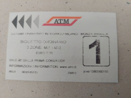 Italy Milan Metro Ticket 2023 - Europa