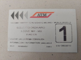 Italy Milan Metro Ticket 2023 - Europe