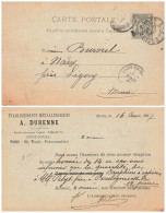 PARIS - 1897 - CARTE PRECURSEUR  SAGE REPIQUAGE PRIVE DE A.DURENNE. ETABLISSEMENTS METTALLURGIQUES. POUR NAIX PRES LIGNY - Cartes Précurseurs