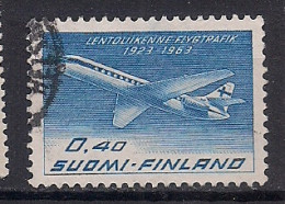 FINLANDE POSTE AERIENNE   N°    11  OBLITERE - Used Stamps