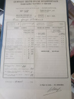 Bulletin D'études, Gymnase Grand-ducal D'Echternach 1915 - Autres & Non Classés