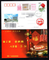 China 2023 Postage Machine Meter:Superconducting Single Photon Detection Device -Chinese Sciences Academy Achievements - Cartas & Documentos