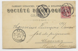 HELVETIA SUISSE CARTE PRIVEE FABRIQUE EBAUCHES SOCIETE HORLOGERIE GRANGES 1897 - Granges