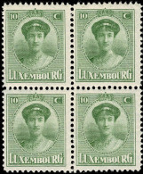 Luxembourg Luxemburg 1921 Grande Duchesse Charlotte Bloc 4x 10c. Neuf MNH** - 1921-27 Charlotte De Frente