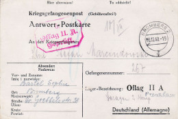 PRISONERS OF WAR MAIL 1940 POSTCARD SENT FROM  BYDGOSZCZ TO OFLAG II A - Gevangenkampen