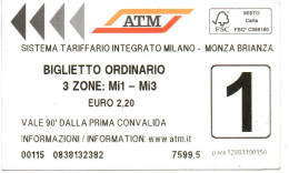 BILLET TICKET METRO TRAMWAY ATM MILANO MILAN ITALIE - Europa