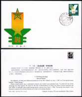 CHINA FDC 1987 First Day Cover: T119 Postal Savings - 1980-1989