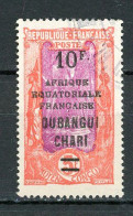 R1-2 Oubangui N° 73 Oblitéré      A Saisir !!! - Used Stamps