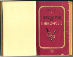 CE QU IL FAUT SAVOIR DES TIMBRES-POSTE – JEAN ALAIN – Edition 1948 - Handbücher