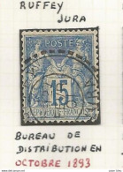 France - Type Sage - Bureaux De Distribution - RUFFEY (Jura) - 1876-1898 Sage (Tipo II)