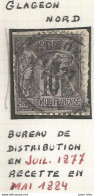 France - Type Sage - Bureaux De Distribution - GLAGEON (Nord) - 1876-1898 Sage (Tipo II)