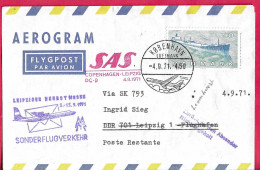 DANMARK - FIRST SAS  FLIGHT DC-9 FROM KOBENHAVN TO LEIPZIG *4.9.71* ON OFFICIAL COVER - Aéreo