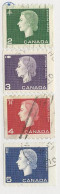 23402) Canada Coil Cameo Set 1962 - Used Stamps