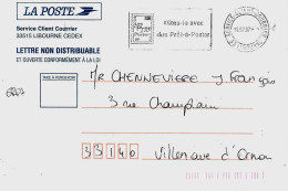 Curiosité Sur Lettre Lettre Non Distribuable Service Client-Courrier 33 Libourne 15.07.97 étoile - Storia Postale