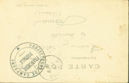 Guerre 14 CPA Suresnes Cachet Militaire Projecteurs De Campagne Franchise Postale CAD Suresnes 24 6 1915 - Oorlog 1914-18