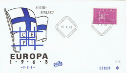 Finnland / Finland - Mi-Nr 576 FDC (K1791) - 1963