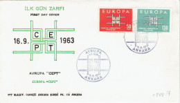 Türkei / Turkey - Mi-Nr 1888/1889 FDC (K1806) - 1963