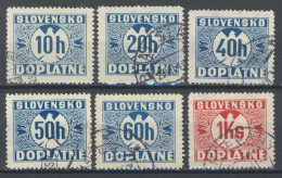Slovaquie 1940 Mi P 14 Ex (Yv TT 14 Ex), Obliteré - Used Stamps
