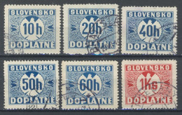 Slovaquie 1940 Mi P 14 Ex (Yv TT 14 Ex), Obliteré - Gebraucht