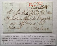 VIA DI MARE 1794 Cover NAPOLI>PALERMO Sicilia, Ex Imperato  (ship Mail Lettera Prefilatelia Italia Italy Sicily Naples - Nápoles
