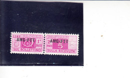 TRIESTE  1949-53  - Sassone   17** -  Pacchi - Postal And Consigned Parcels