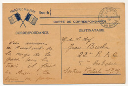 Carte De Franchise Militaire - Deux Drapeaux Français - Edition Privée - Cachet Gare D'Aubagne BDR 1939 - Brieven En Documenten
