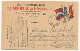 Carte FM Officielle Priorité - Cachet "Infanterie 29° Division" Sans Bloc Dateur - 28 Décembre 1914 - Rare - Covers & Documents